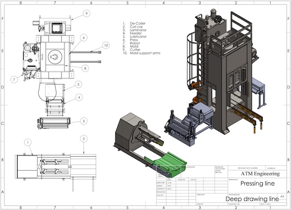 Production Plant Layout
